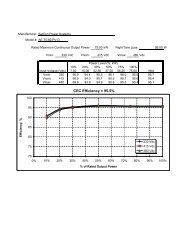 CEC Efficiency Form-AE-75-60-PV-D - Go Solar California