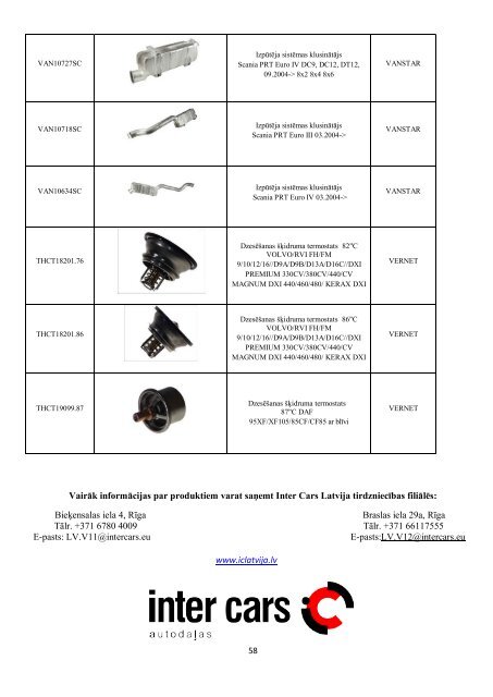 Saturs - Inter Cars Latvija