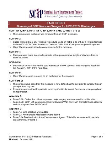 surgical care improvement project surgical care improvement project