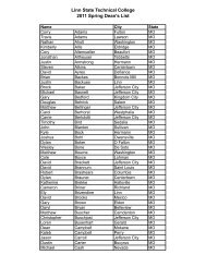 Linn State Technical College 2011 Spring Dean's List