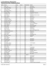 Teilnehmerliste Halbmarathon - LG Himmelgeist