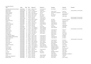 Engineering & Design Thesis Committee list [.pdf]