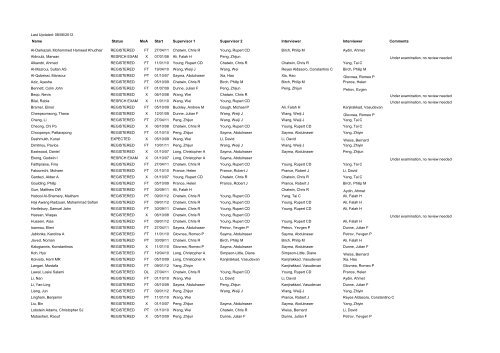 Engineering & Design Thesis Committee list [.pdf]
