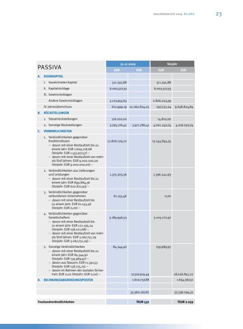 Ihr Partner für Flächen- und Projektentwicklung - LGE ...