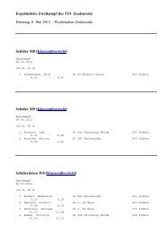 Ergebnisliste Zweikampf des TSV Zeulenroda Dienstag, 8. Mai 2012 ...
