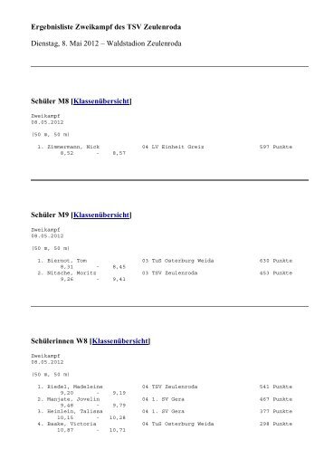 Ergebnisliste Zweikampf des TSV Zeulenroda Dienstag, 8. Mai 2012 ...
