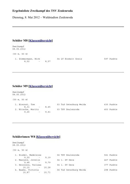 Ergebnisliste Zweikampf des TSV Zeulenroda Dienstag, 8. Mai 2012 ...