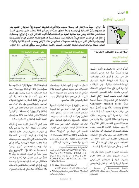 التقارير الوطنيَّة - Social Watch