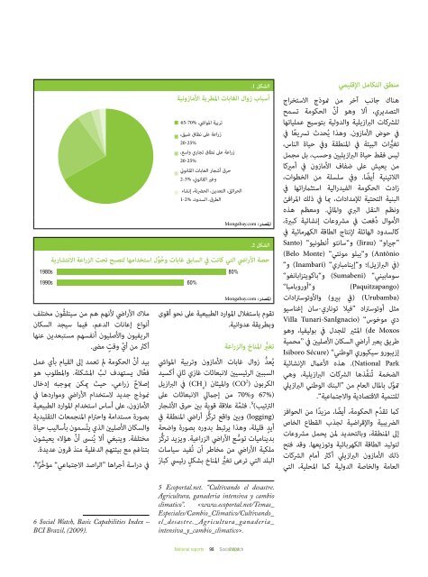 التقارير الوطنيَّة - Social Watch