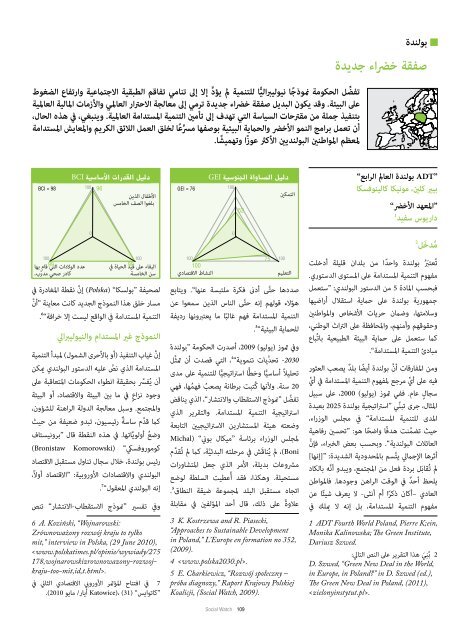 التقارير الوطنيَّة - Social Watch