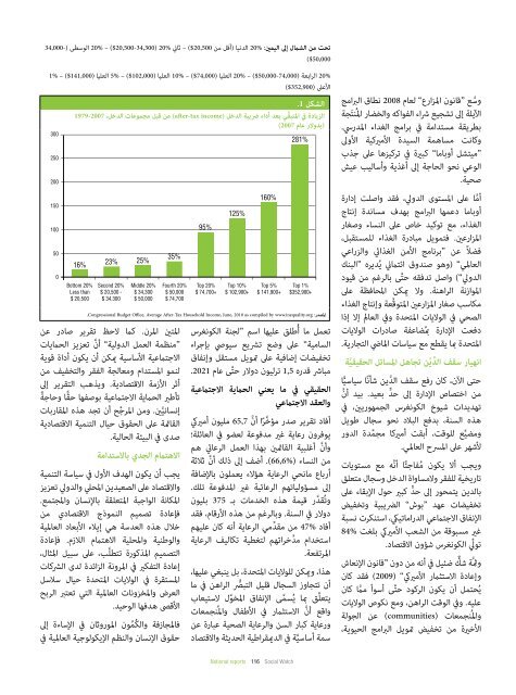 التقارير الوطنيَّة - Social Watch