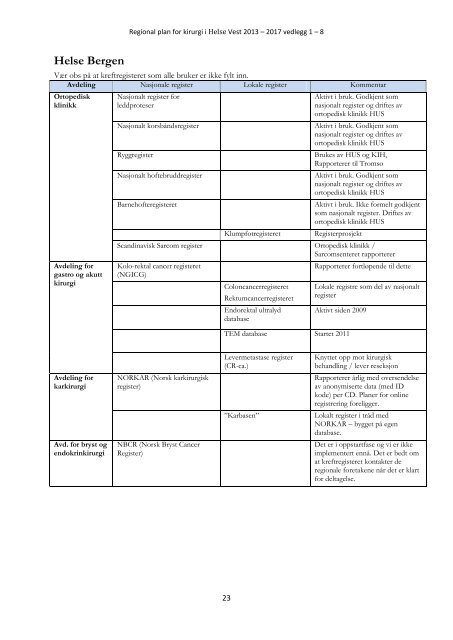 Regional plan for kirurgi i Helse Vest 2013 â 2017