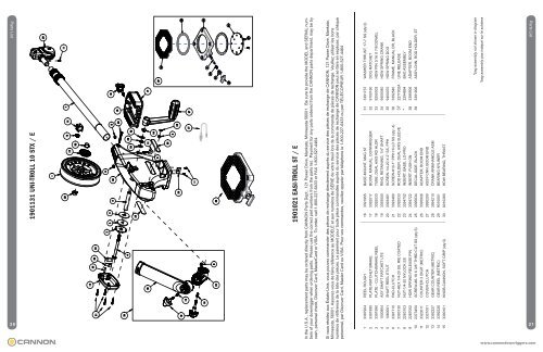 UNI-TROLL & EASI-TROLL - Cannon Downriggers