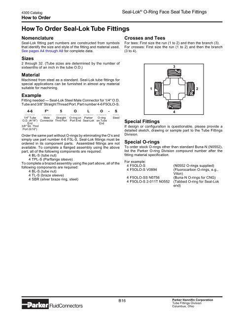 Seal-Lok O-Ring Face Seal Tube Fittings - Precision Fitting & Gauge