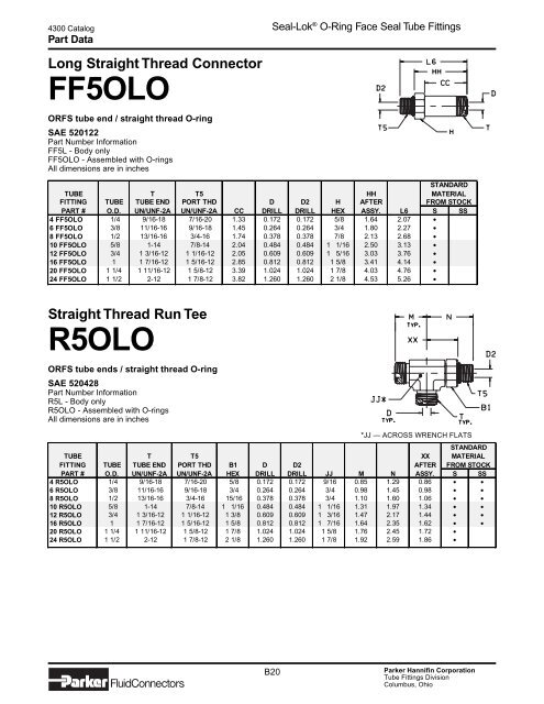 Seal-Lok O-Ring Face Seal Tube Fittings - Precision Fitting & Gauge