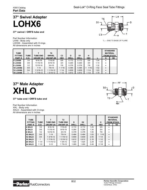 Seal-Lok O-Ring Face Seal Tube Fittings - Precision Fitting & Gauge