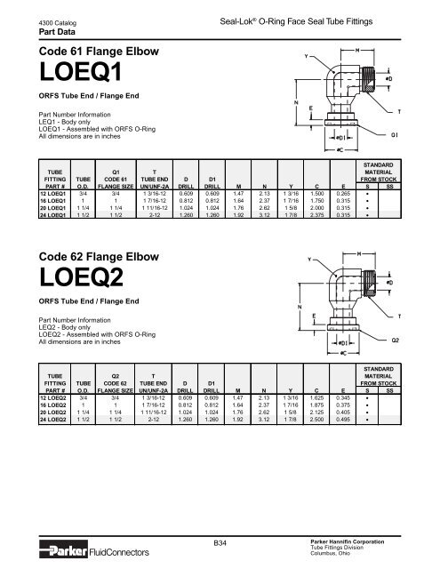 Seal-Lok O-Ring Face Seal Tube Fittings - Precision Fitting & Gauge