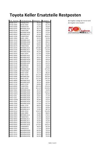 Toyota Keller Ersatzteile Restposten