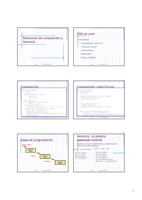 Relaciones de composición y Herencia POO en Java Composición ...
