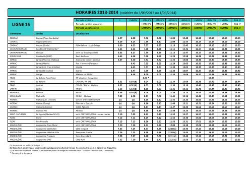 Fiche horaire ligne 15 - 2013-14 (pdf) - Charente