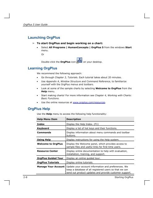 OrgPlus 5 - Computershare Governance Services