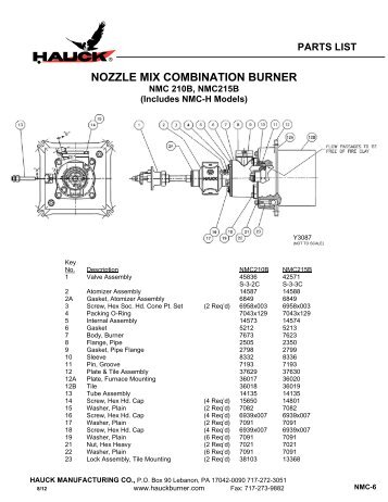 NOZZLE MIX COMBINATION BURNER - Hauck Manufacturing