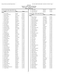 6th Grade Field Results Day 2 - Let's Move In Point