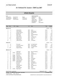 SSV LL Rangliste 1 Lauf Abstand - Lenzerheide