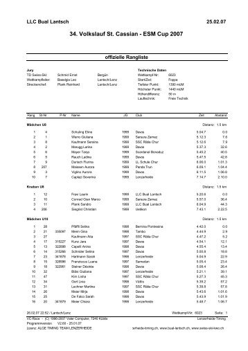 SSV LL Rangliste 1 Lauf Abstand - Lenzerheide