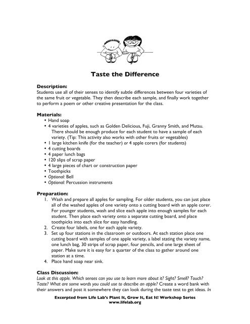 Taste The Difference Activity.pdf - Life Lab