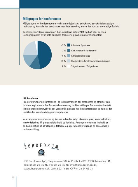 Konkurrenceret - IBC Euroforum