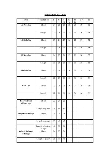 Baby Clothes Size Chart Uk