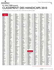 ClassEmENT DEs HaNDiCaPs 2010 - Play Golf