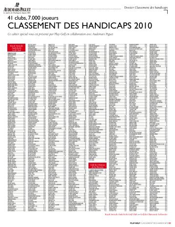 ClassEmENT DEs HaNDiCaPs 2010 - Play Golf