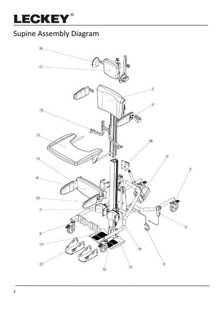 HORIZON STANDER Spare Parts Catalogue - Leckey