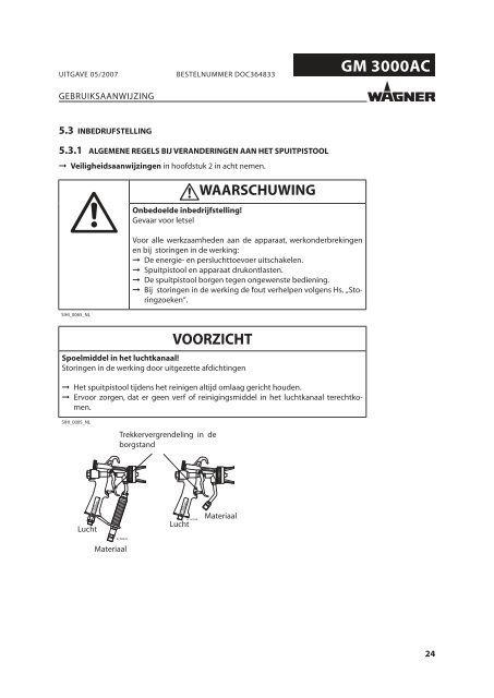 GM 3000AC - WAGNER-Group