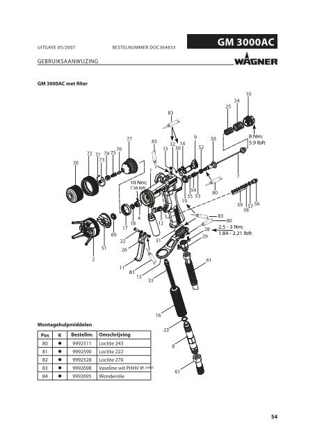 GM 3000AC - WAGNER-Group