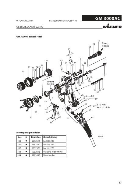 GM 3000AC - WAGNER-Group