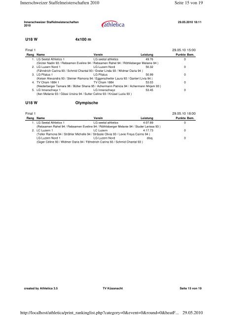 Innerschweizer Staffelmeisterschaften 2010 Resultate - LC Luzern
