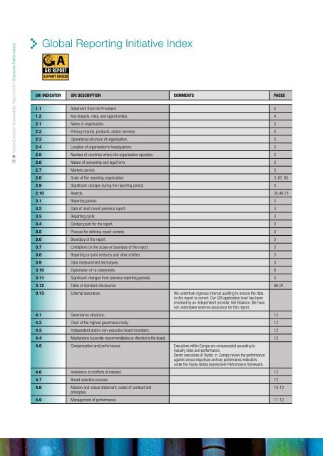 Download full report - Toyota Motor Europe