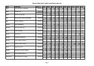 PV corrigÃ© DEUG 1 2009-2010x.pdf - le site de GUY Kouassi