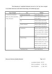 The Laboratory of Analytical Laboratory Service Co., Ltd. has been ...