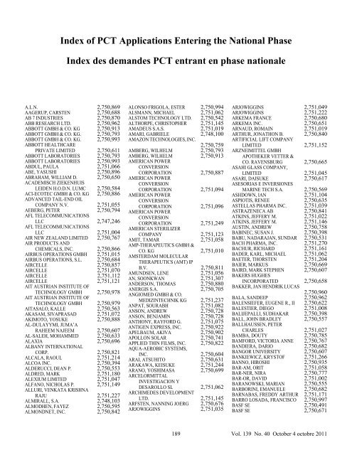 of PCT Applications Entering the National Phase - Industrie Canada