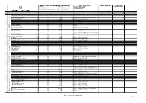 TRIBUNALE DI PARMA - Parmalatinamministrazionestraordinaria.it