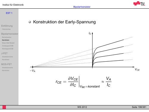 WS 2012 - Institut für Elektronik