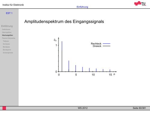 WS 2012 - Institut für Elektronik