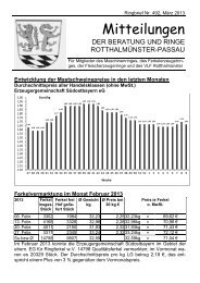 Ringbrief Nr - Maschinenring Rotthalmünster e. V.