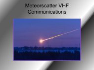 Meteorscatter VHF - Halifax Amateur Radio Club