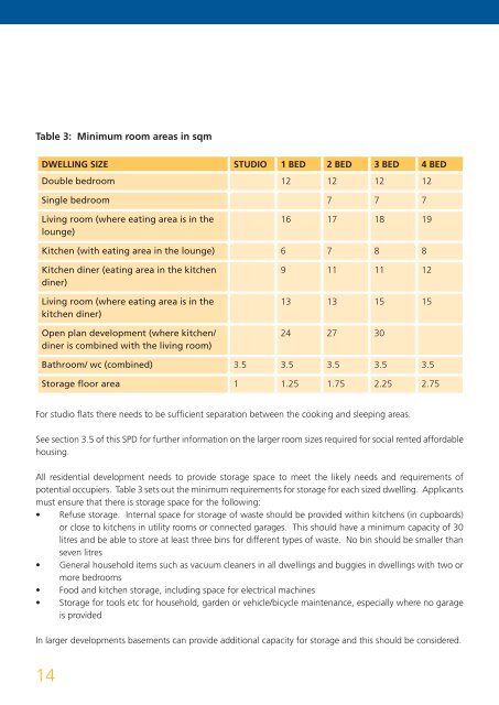 Residential Design Standards PDF 2 MB - Southwark Council