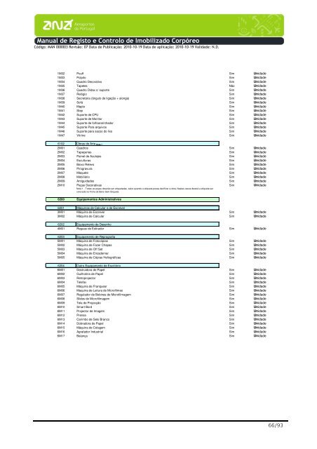 Manual de Registo e Controlo de Imobilizado CorpÃ³reo - ANA ...